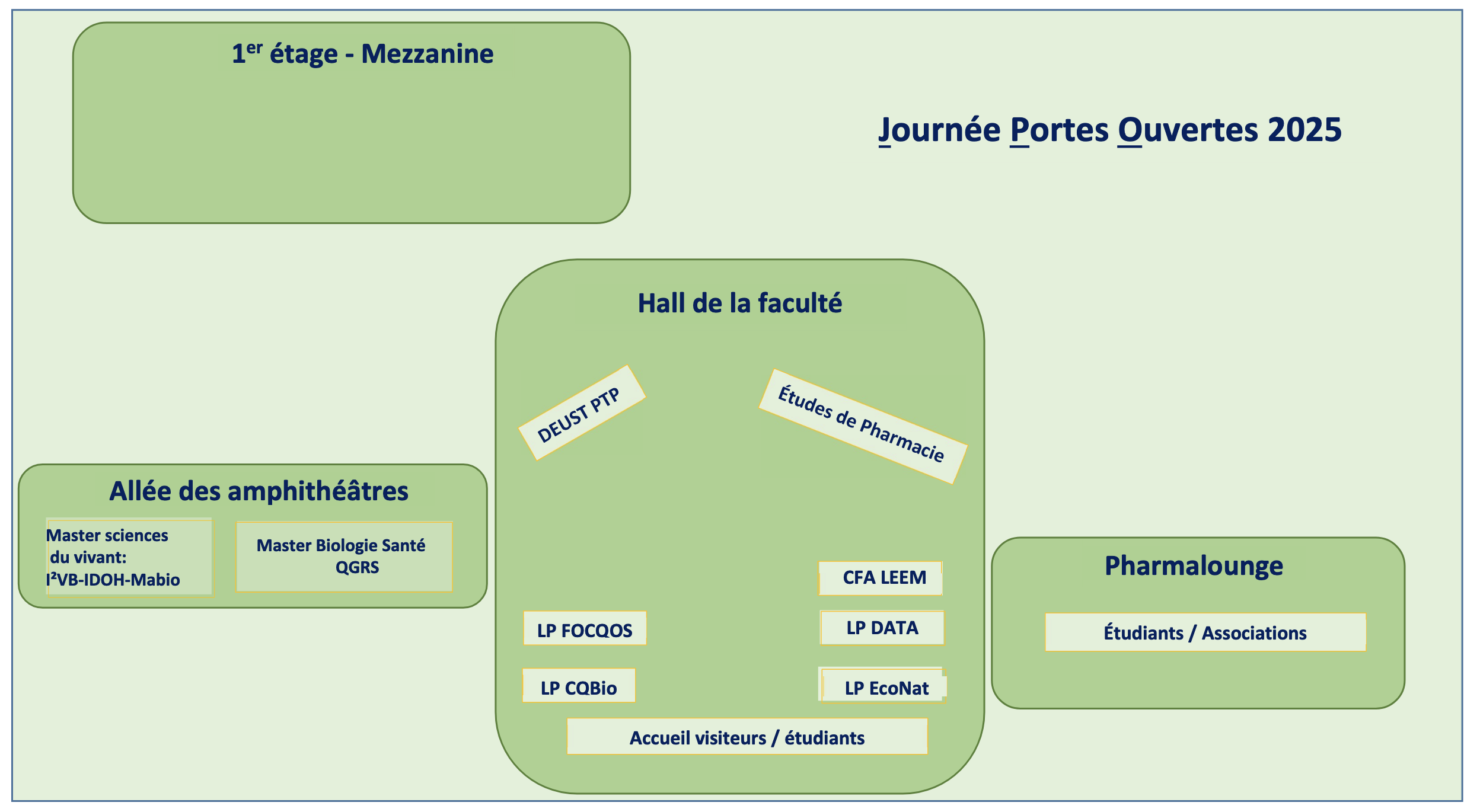 plan stands pharma