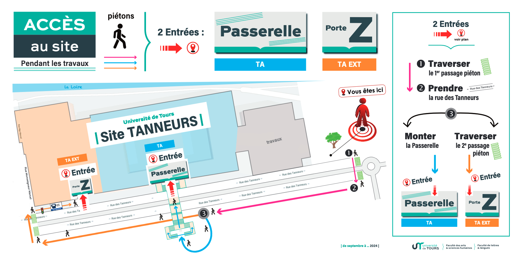 plan accès tanneurs